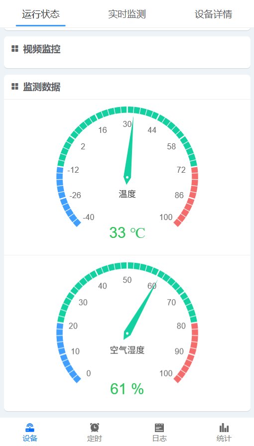 APP实时监测仪表盘