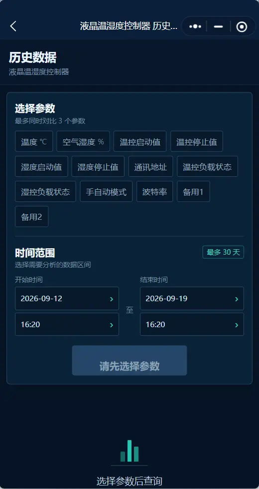 益旗物联历史数据参数与时间范围选择